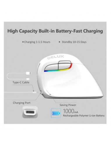 Мишка Delux M618mini Vertical